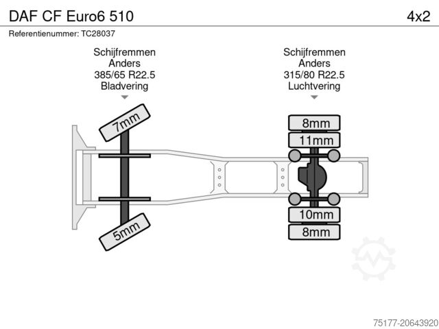 Standard-SZM DAF CF Euro6 510