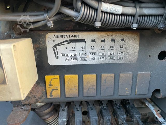 Flatbed truck IVECO EuroCargo 160E25 Pritsche/Kran Euro 6,1.Hand