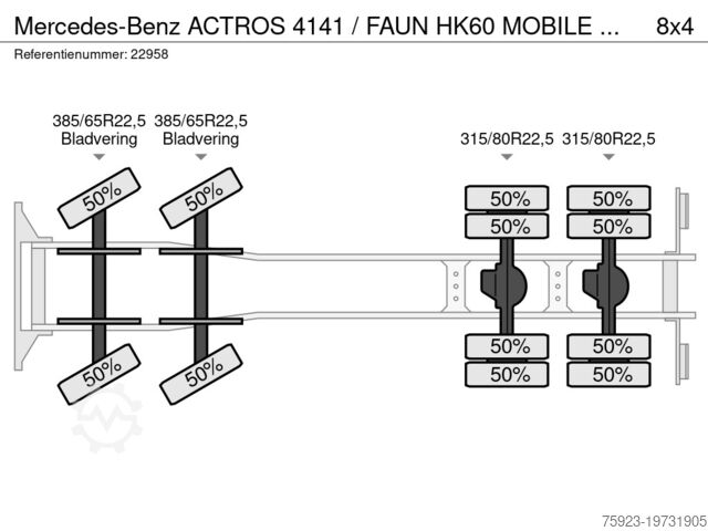 Vrachtwagen met kraan Mercedes-Benz ACTROS 4141 / FAUN HK60 MOBILE CRANE WITH JIB