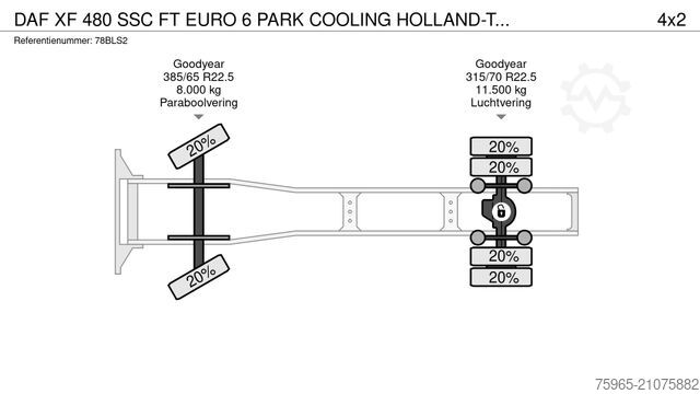 Standaard trekker DAF XF 480 SSC FT EURO 6 PARK COOLING HOLLAND-TRUCK