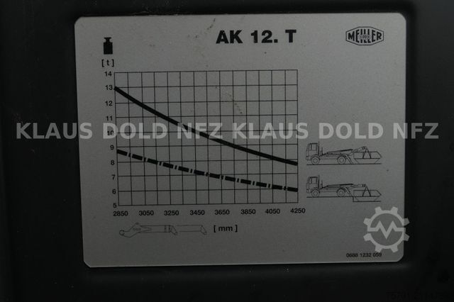 Tippbil MERCEDES-BENZ Actros 1848 Absetzkipper Meiller Funk Kamera EU6