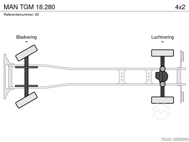 Schuifzeil MAN TGM 18.280