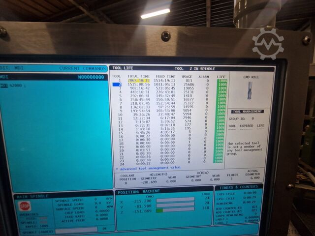 Függőleges megmunkáló központ Haas Minimill 2