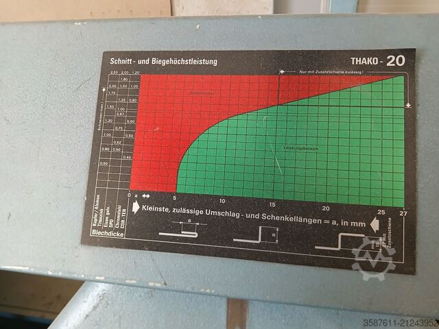 Sheet metal folder Thallman THAKO 20-8,2