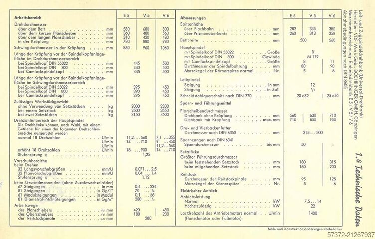 Vodeća i napeta šrafova VDF Boehringer V5