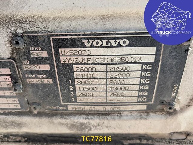 Kuffert Volvo FM