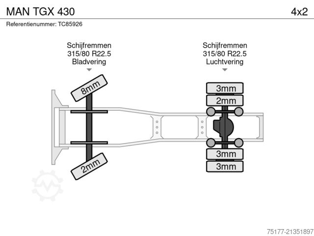 Standart-SZM MAN TGX 430