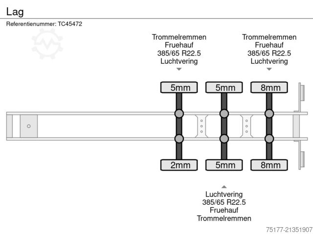 Platform römorku Lag 