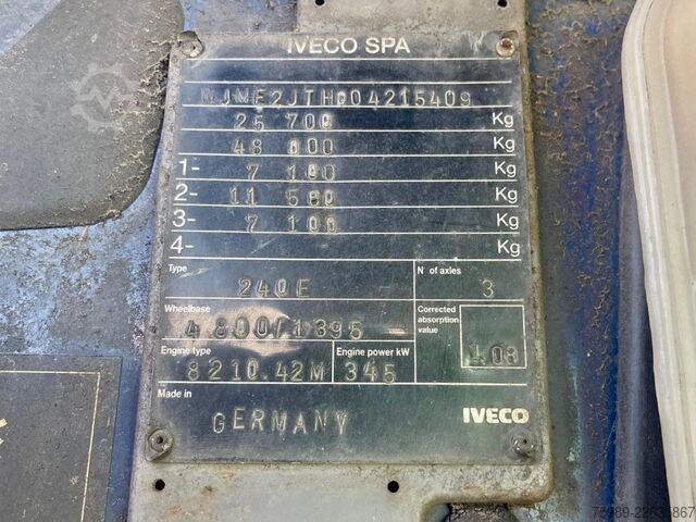 Plataforma de carga Iveco Eurostar 440.42 EURO 2 ! Manual injection