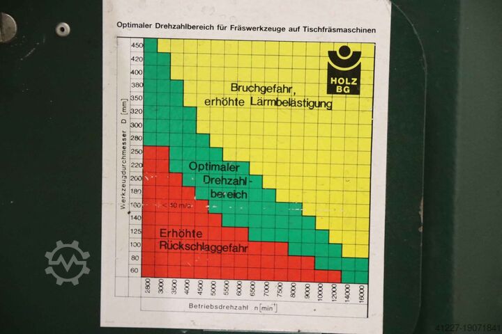 Tafelfreesmachine Metabo Tf 1690 D
