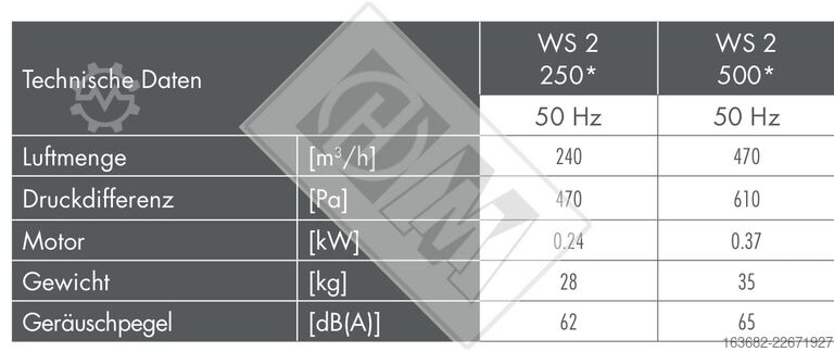 Używany LNS FOX IFS ABSOLUTE WS 500, rok prod. 2011, instalacja odciągu mgły olejowej, nr wewnętrzny LNS WS 500