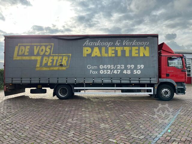 Koffer MAN TGM N18.240