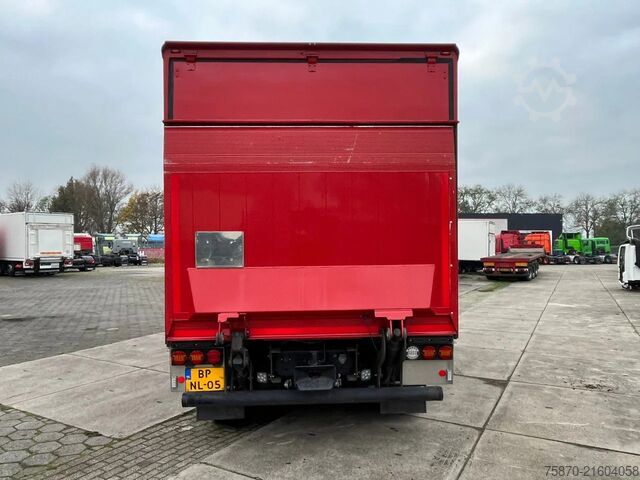 Koffer MAN 17 H17 310 PK EURO 3 MANUAL RHD