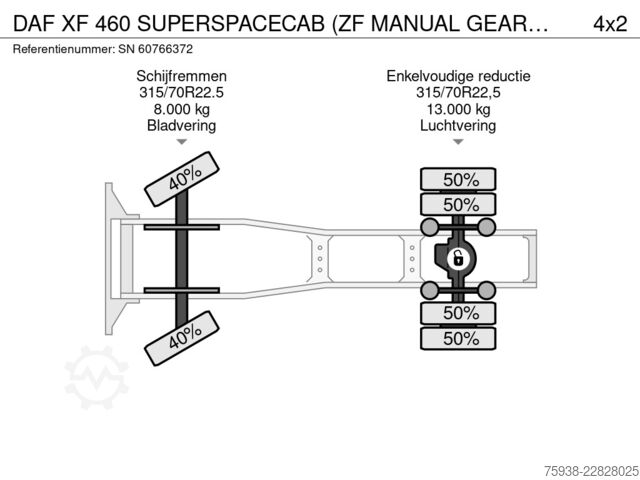 Standaard-SZM DAF XF 460 SUPERSPACECAB (ZF MANUAL GEARBOX / MX-BR...