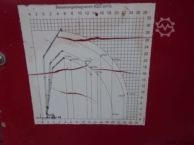 Anhänger  KLAAS-ALU-Kran K20/30 TS Anhänger 30 Meter