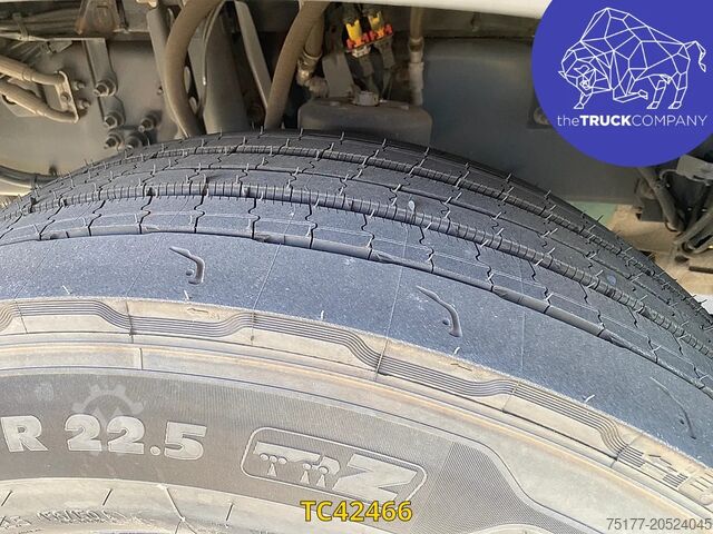 MTS standard Volvo FH 500