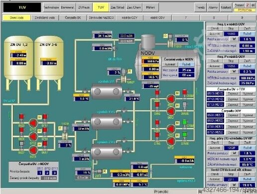 Waterbehandelingsapparatuur Water treatment equipment Coal power plant DEMI station