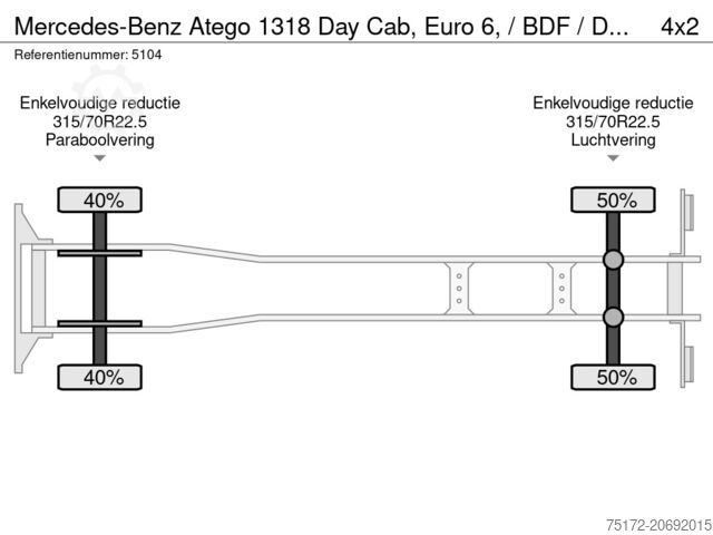 BDF system Mercedes-Benz Atego 1318 Day Cab, Euro 6, / BDF / DHOLLANDIA ...