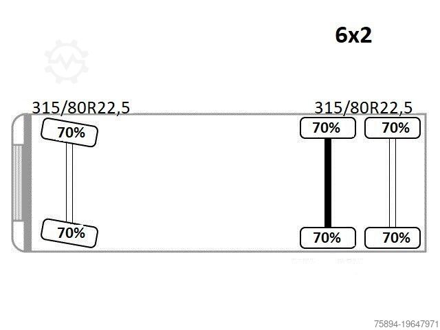 Autolaadkraan SCANIA R440 * HIAB 422 E-6 HIPRO + FUNK + Anhänger!*TOP