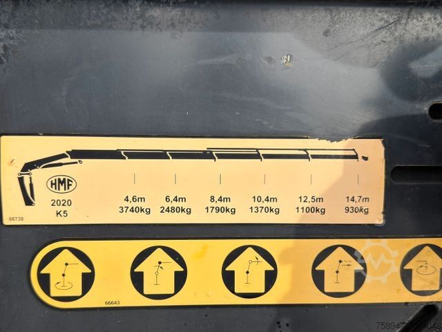 Kamyon üzerine monteli vinç VOLVO FM 420 Kipper 6,40m *HMF 2020 K5/FUNK *8x4