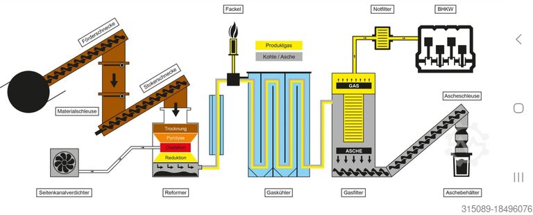 Verwarmingssysteem Schmid UTSR 900 + UTSR 240