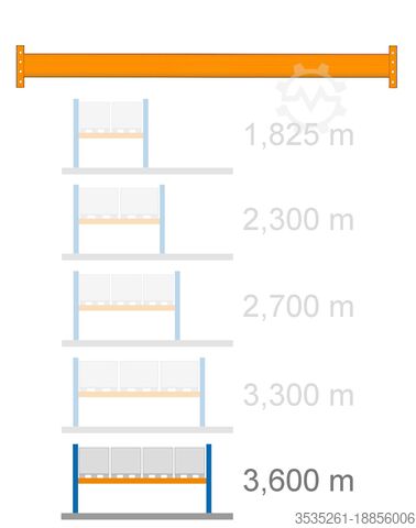 Zware plank TOTAL-REGAL - 11,2 m lang, 4,5 m hoch McPalettenregal 3 Traversen-Eb. 3600 3t