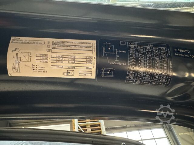 Forklift Linde H 35T-01 [ID: 241]