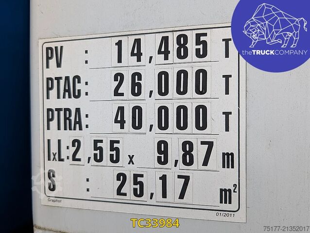 Přívěs na plošinu Renault Kerax 380