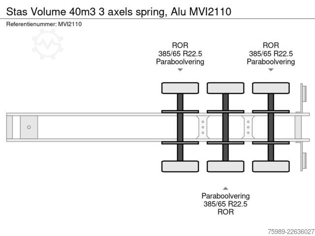 Kipper Stas Volume  40m3 3 axels spring, Alu