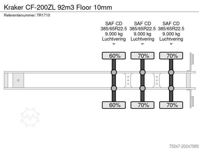 Vloer verplaatsen Kraker CF-200ZL 92m3 Floor 10mm SAF