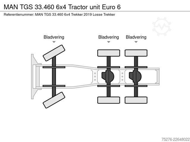 Carga pesada MAN TGS 33.460 6x4 Tractor unit Euro 6
