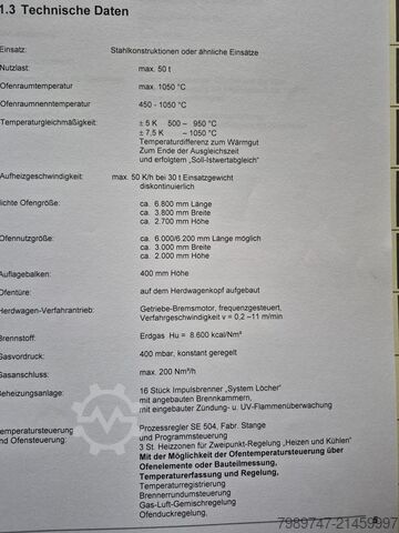 Vuurwagen-gloei- en hardingslijn Löcher 