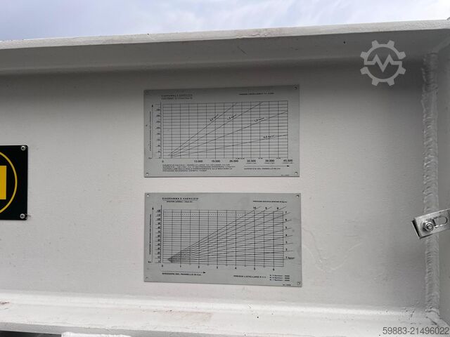 Pressa incollatrice Steton P111 3000×1300