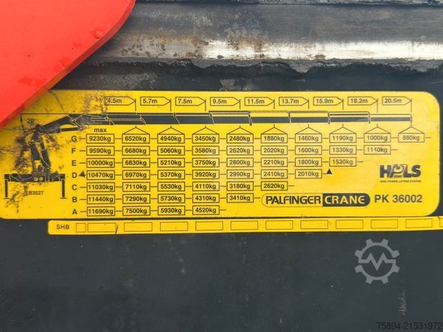 Truck mounted crane RENAULT KERAX 420 DCI* PK 36002/FUNK * 6x6 * TOPZUSTAND