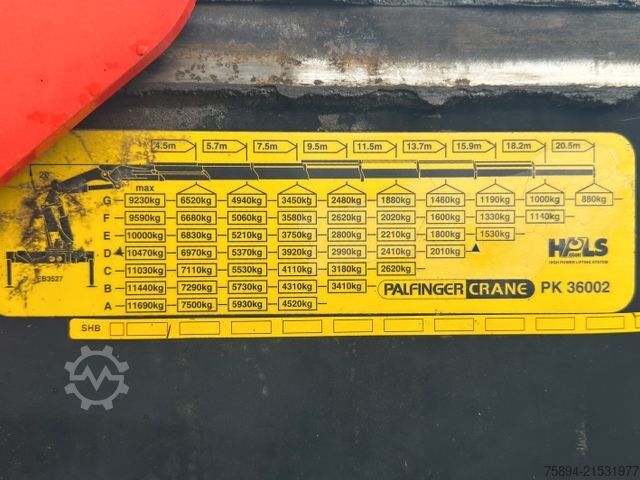 Tipper truck RENAULT KERAX 420 DCI* PK 36002/FUNK * 6x6 * TOPZUSTAND