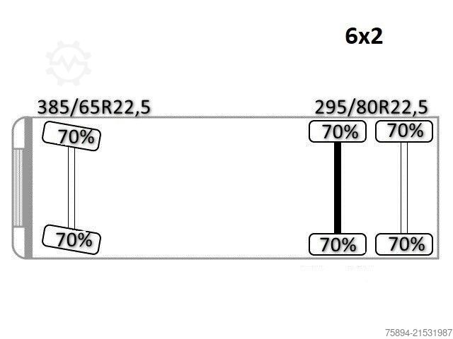 Jeřáb na nákladním automobilu MERCEDES-BENZ ACTROS 2548* Sattelzugmaschine* HMF 3622 K4/FUNK