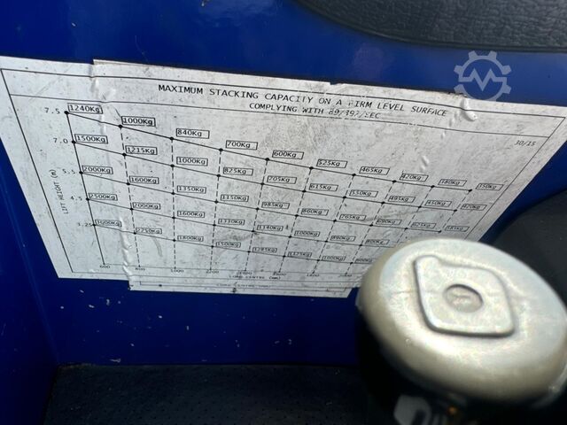 Food machinery 2000 Ltd Food machinery 2000 Ltd Food machinery 2000 Ltd