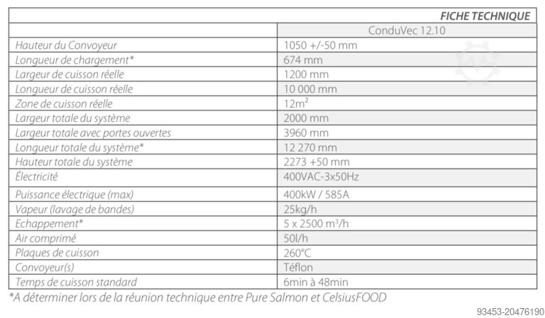 Dehydreringsovn CELSIUS FOOD ConduVec 12.10 E