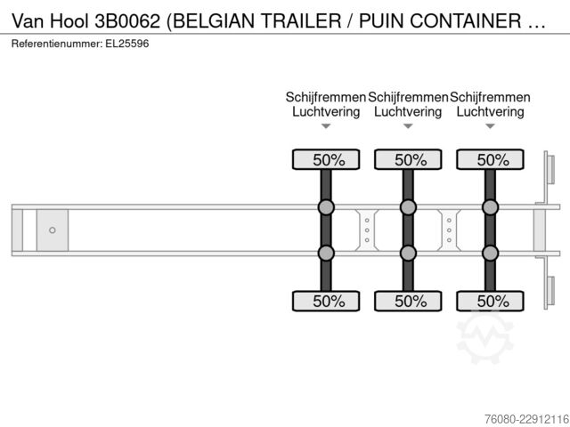 Containertransport Van Hool 3B0062 (BELGIAN TRAILER / PUIN CONTAINER TRANSP...
