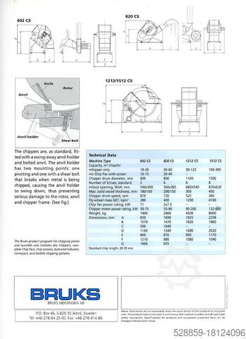 Seckalica za drva Bruks 602CS