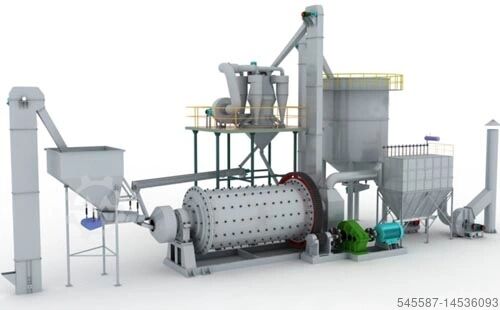 Maalmolen Abrasive Aluminium Oxide Grinding Plant Microsilica powder Grinding Mill