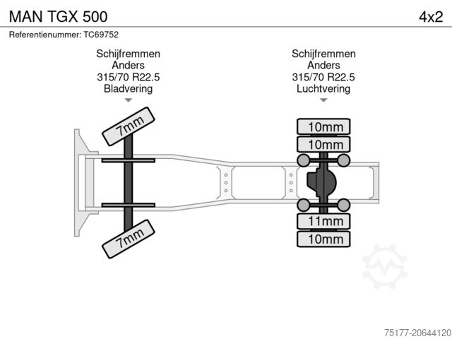 Standaard-SZM MAN TGX 500