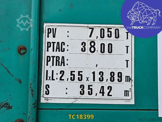 Sliding tarpaulins Schmitz Cargobull 