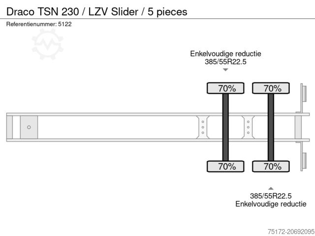 Koffer Draco TSN 230 / LZV Slider / 5 pieces