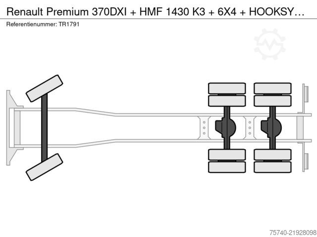 Dépanneuse Renault Premium 370DXI + HMF 1430 K3 + 6X4 + HOOKSYTEM ...