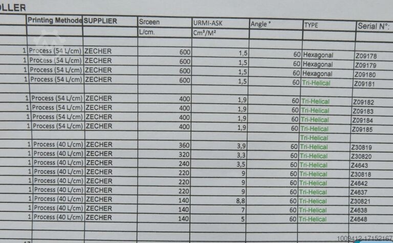 αποθήκη υψηλών επιπέδων OMET X FLEX 6, 430