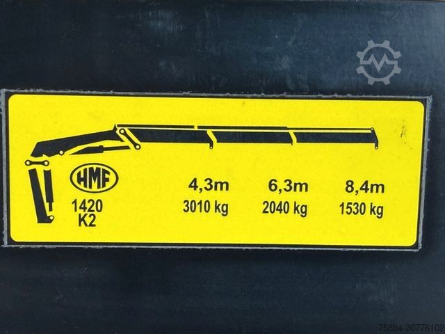 Truck mounted crane MAN TGS 26.360 Kipper 5,15m*HMF 1420 K2 + FUNK/6x2