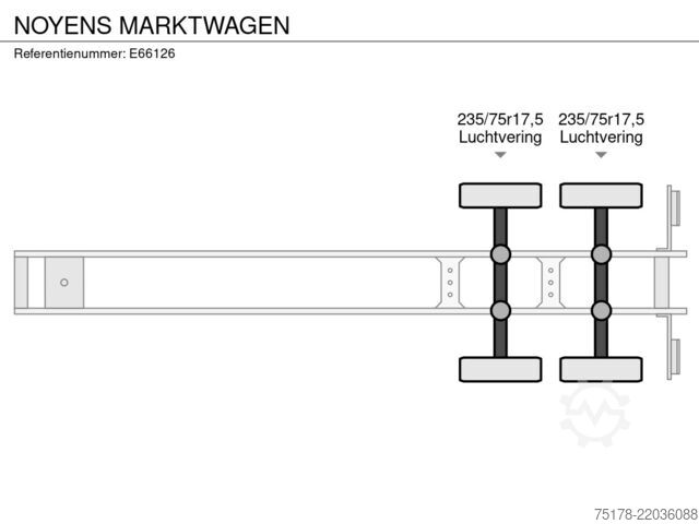 Koffer NOYENS MARKTWAGEN