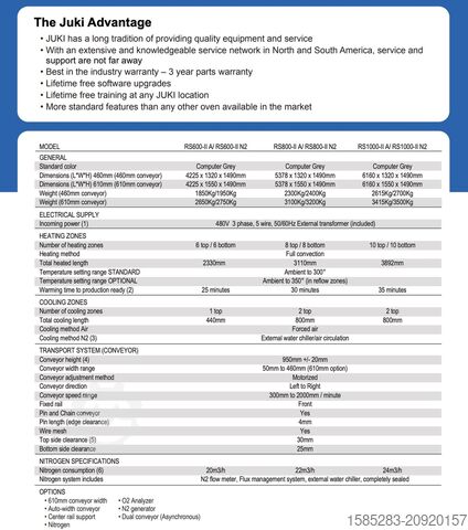 Reflow-oven JUKI RS-1000-ll-N