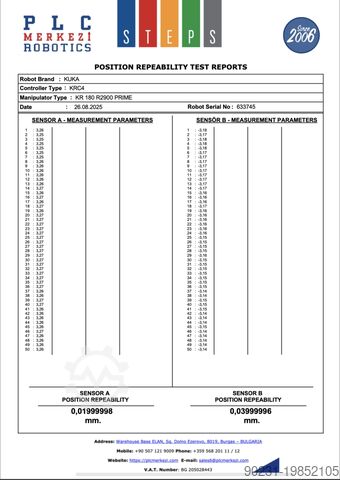 Industriële robot KUKA KR 180 R2900 PRIME 2014 MODEL TESTED